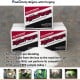 Dyna purge ad copy