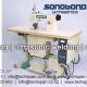 Sonobond ultrasonic seammaster feature image